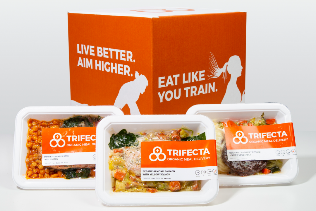 Trifecta bolsters personalized nutrition services | 2020-09-28 | Food ...