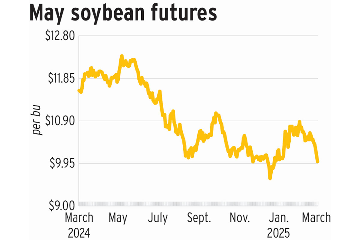 Trump’s $21 billion gamble with corn, soybean exports